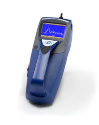  DustTrak II 8532 - Máy đo nồng độ bụi