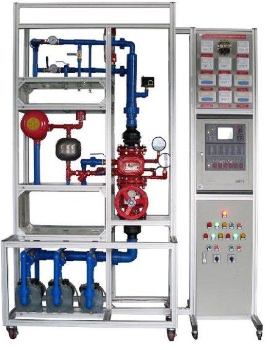  Mô hình phòng cháy chữa cháy tự động