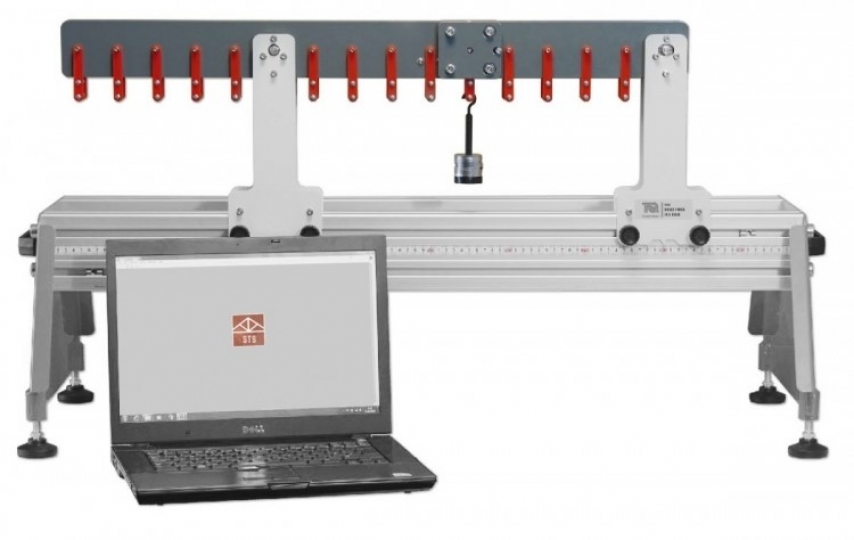 Bộ thí nghiệm lực cắt trong thanh dầm - Shear Force in a Beam